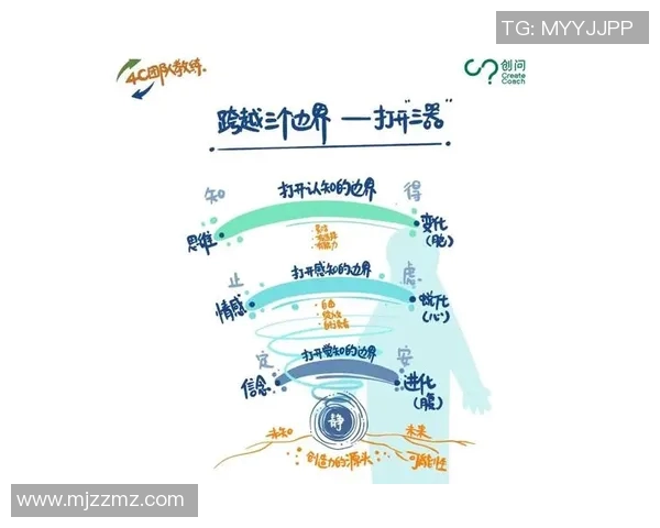 西安飞盘队战术解析：聚焦团队配合与进攻策略的深度探讨